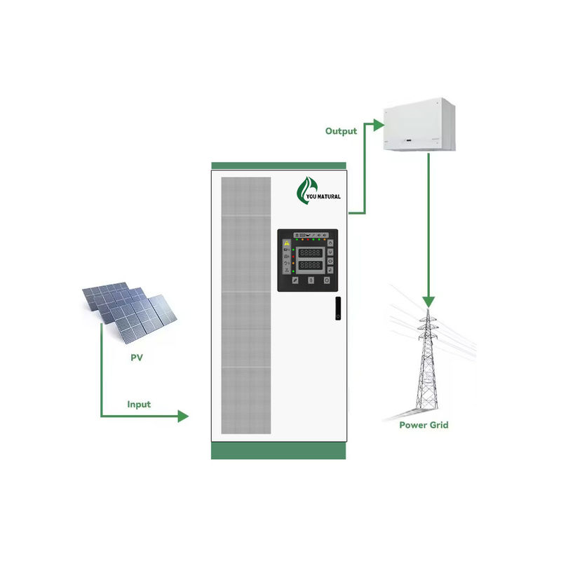 Υψηλής χωρητικότητας θερμοκηπίου 30kW 55kWh εξωτερικού θερμοκηπίου μπαταρίας Συστήματα διαχείρισης ενέργειας