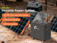 καθαρός σταθμός παραγωγής ηλεκτρικού ρεύματος κυμάτων Lifepo4 ημιτόνου μεγάλης περιεκτικότητας σταθμών ισχύος της μπαταρίας 2500W Lifepo4