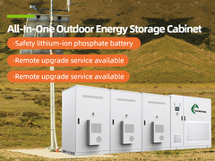 αδιάβροχο ESS γραφείο γραφείου ενεργειακής αποθήκευσης 30W 60kW με την ιονική μπαταρία φωσφορικού άλατος λίθιου